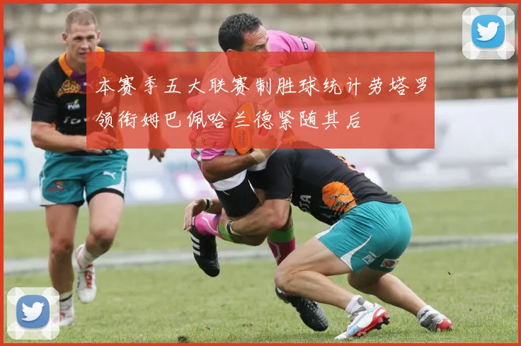 本赛季五大联赛制胜球统计劳塔罗领衔姆巴佩哈兰德紧随其后